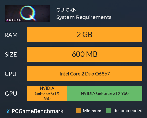 QUICKN System Requirements PC Graph - Can I Run QUICKN