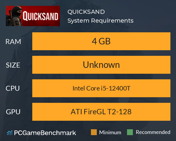 QUICKSAND System Requirements PC Graph - Can I Run QUICKSAND