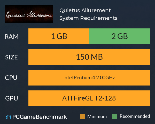 Quietus Allurement System Requirements PC Graph - Can I Run Quietus Allurement