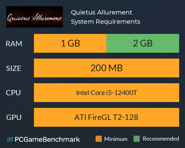 Quietus Allurement System Requirements PC Graph - Can I Run Quietus Allurement