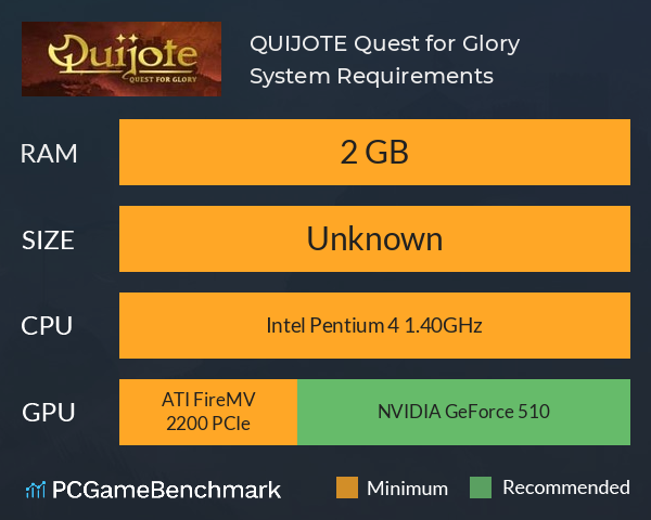 QUIJOTE: Quest for Glory System Requirements PC Graph - Can I Run QUIJOTE: Quest for Glory
