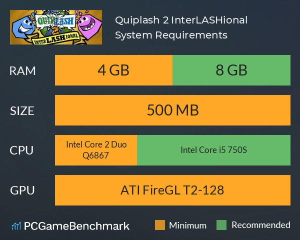 Quiplash 2 InterLASHional System Requirements PC Graph - Can I Run Quiplash 2 InterLASHional Quiplash 2 InterLASHional System Requirements PC Graph - Can I Run Quiplash 2 InterLASHional