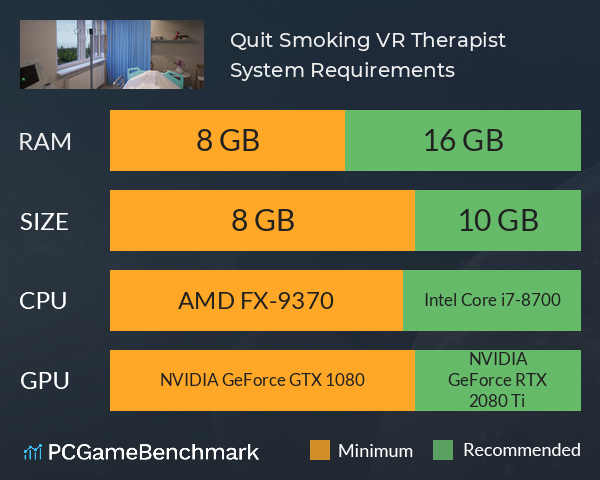 Quit Smoking VR Therapist System Requirements PC Graph - Can I Run Quit Smoking VR Therapist Quit Smoking VR Therapist System Requirements PC Graph - Can I Run Quit Smoking VR Therapist
