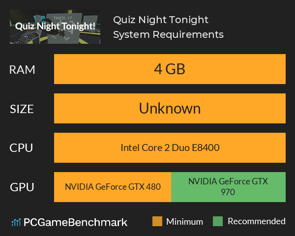 Quiz Night Tonight! System Requirements PC Graph - Can I Run Quiz Night Tonight!