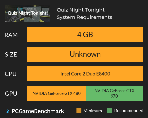 Quiz Night Tonight! System Requirements PC Graph - Can I Run Quiz Night Tonight! Quiz Night Tonight! System Requirements PC Graph - Can I Run Quiz Night Tonight!