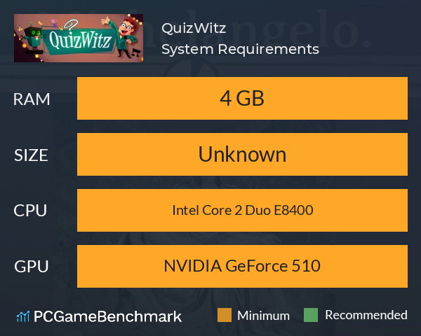 QuizWitz System Requirements PC Graph - Can I Run QuizWitz