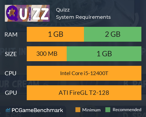 Quizz System Requirements PC Graph - Can I Run Quizz Quizz System Requirements PC Graph - Can I Run Quizz