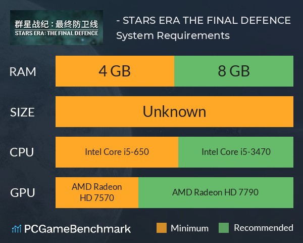 群星战纪: 最终防卫线 - STARS ERA: THE FINAL DEFENCE System Requirements PC Graph - Can I Run 群星战纪: 最终防卫线 - STARS ERA: THE FINAL DEFENCE 群星战纪: 最终防卫线 - STARS ERA: THE FINAL DEFENCE System Requirements PC Graph - Can I Run 群星战纪: 最终防卫线 - STARS ERA: THE FINAL DEFENCE