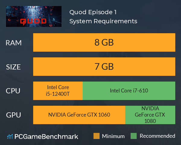 Quod: Episode 1 System Requirements PC Graph - Can I Run Quod: Episode 1 Quod: Episode 1 System Requirements PC Graph - Can I Run Quod: Episode 1