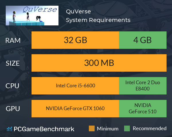 QuVerse System Requirements PC Graph - Can I Run QuVerse