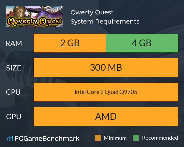Qwerty Quest System Requirements PC Graph - Can I Run Qwerty Quest Qwerty Quest System Requirements PC Graph - Can I Run Qwerty Quest
