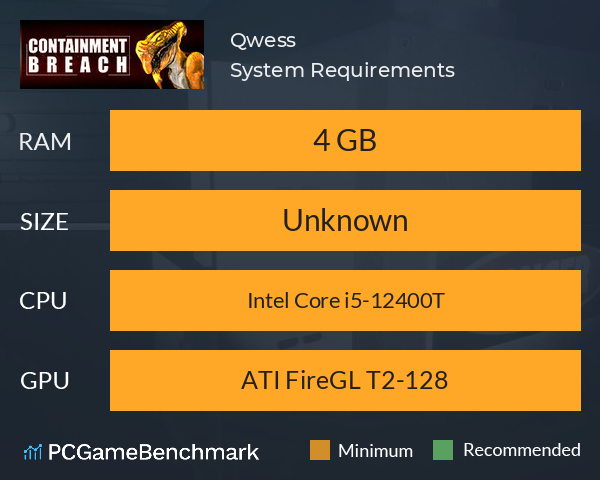 Qwess System Requirements PC Graph - Can I Run Qwess