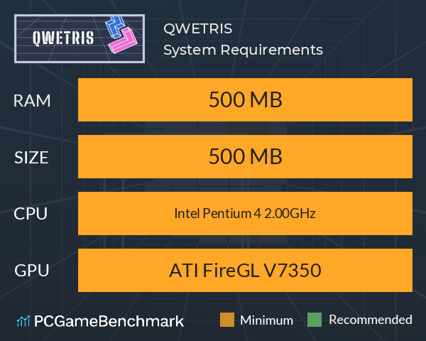 QWETRIS System Requirements PC Graph - Can I Run QWETRIS