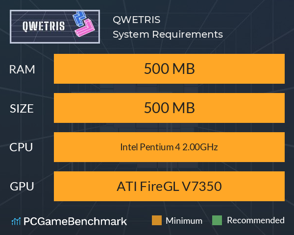 QWETRIS System Requirements PC Graph - Can I Run QWETRIS QWETRIS System Requirements PC Graph - Can I Run QWETRIS