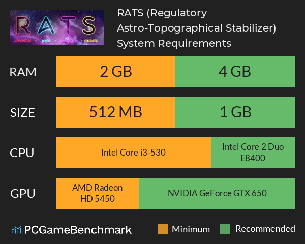 R.A.T.S. (Regulatory Astro-Topographical Stabilizer) System Requirements PC Graph - Can I Run R.A.T.S. (Regulatory Astro-Topographical Stabilizer) R.A.T.S. (Regulatory Astro-Topographical Stabilizer) System Requirements PC Graph - Can I Run R.A.T.S. (Regulatory Astro-Topographical Stabilizer)