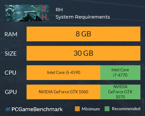 R.H. System Requirements PC Graph - Can I Run R.H. R.H. System Requirements PC Graph - Can I Run R.H.