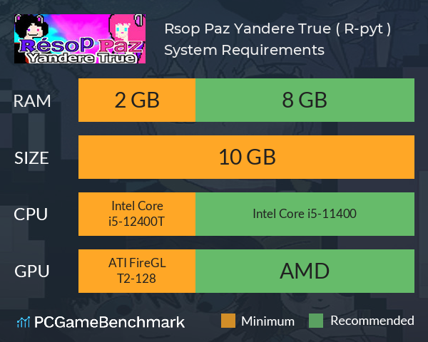 Résop Paz Yandere True ( R-pyt ) System Requirements PC Graph - Can I Run Résop Paz Yandere True ( R-pyt ) Résop Paz Yandere True ( R-pyt ) System Requirements PC Graph - Can I Run Résop Paz Yandere True ( R-pyt )