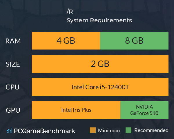 /R System Requirements PC Graph - Can I Run /R /R System Requirements PC Graph - Can I Run /R
