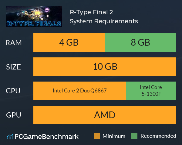 R-Type Final 2 System Requirements PC Graph - Can I Run R-Type Final 2