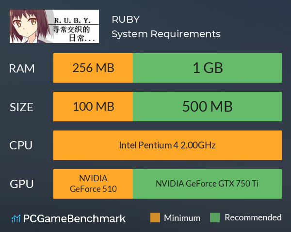 R.U.B.Y.寻常交织的日常 System Requirements PC Graph - Can I Run R.U.B.Y.寻常交织的日常 R.U.B.Y.寻常交织的日常 System Requirements PC Graph - Can I Run R.U.B.Y.寻常交织的日常