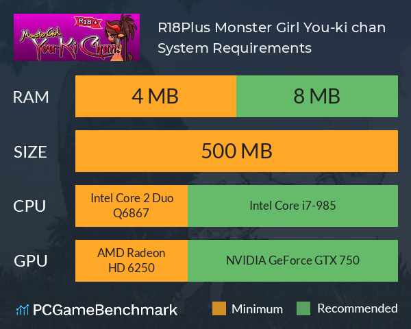 R18Plus Monster Girl You-ki chan System Requirements PC Graph - Can I Run R18Plus Monster Girl You-ki chan R18Plus Monster Girl You-ki chan System Requirements PC Graph - Can I Run R18Plus Monster Girl You-ki chan