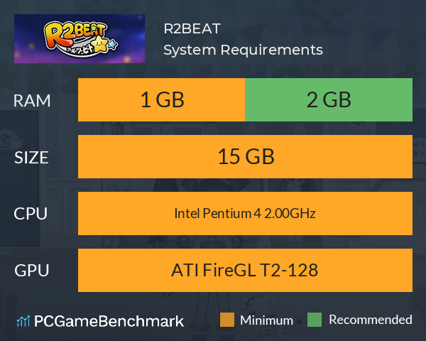 R2BEAT（アールツービート） System Requirements PC Graph - Can I Run R2BEAT（アールツービート）