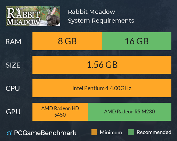 Rabbit Meadow System Requirements PC Graph - Can I Run Rabbit Meadow Rabbit Meadow System Requirements PC Graph - Can I Run Rabbit Meadow