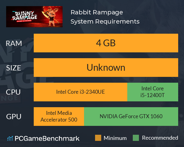 Rabbit Rampage System Requirements PC Graph - Can I Run Rabbit Rampage Rabbit Rampage System Requirements PC Graph - Can I Run Rabbit Rampage