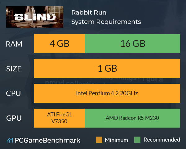 Rabbit Run System Requirements PC Graph - Can I Run Rabbit Run Rabbit Run System Requirements PC Graph - Can I Run Rabbit Run