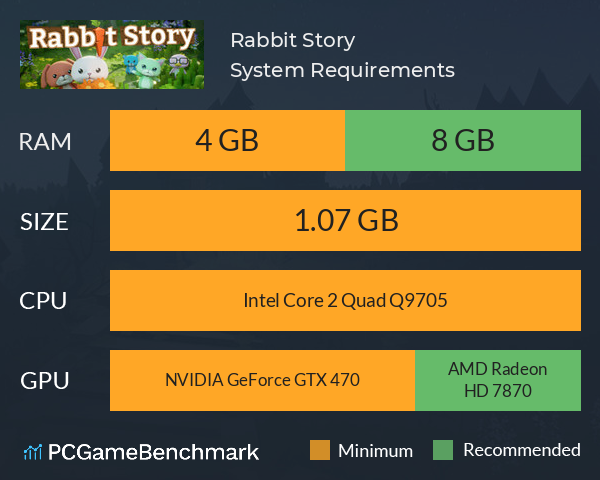 Rabbit Story System Requirements PC Graph - Can I Run Rabbit Story Rabbit Story System Requirements PC Graph - Can I Run Rabbit Story