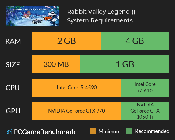 Rabbit Valley Legend (兔子山谷传说) System Requirements PC Graph - Can I Run Rabbit Valley Legend (兔子山谷传说) Rabbit Valley Legend (兔子山谷传说) System Requirements PC Graph - Can I Run Rabbit Valley Legend (兔子山谷传说)