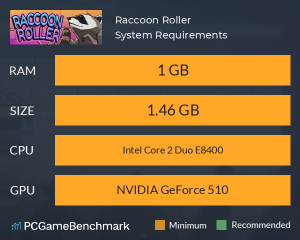 Raccoon Roller System Requirements PC Graph - Can I Run Raccoon Roller Raccoon Roller System Requirements PC Graph - Can I Run Raccoon Roller