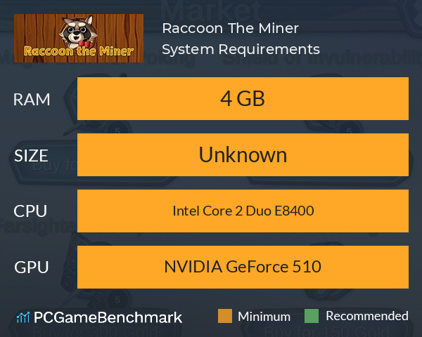 Raccoon The Miner System Requirements PC Graph - Can I Run Raccoon The Miner Raccoon The Miner System Requirements PC Graph - Can I Run Raccoon The Miner