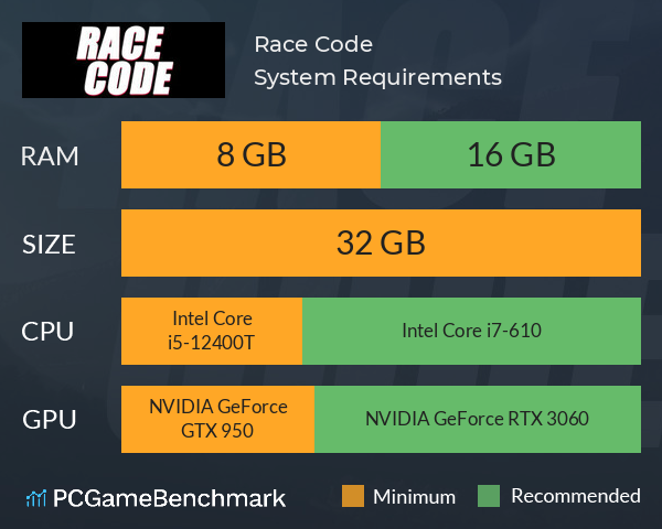 Race Code System Requirements PC Graph - Can I Run Race Code Race Code System Requirements PC Graph - Can I Run Race Code