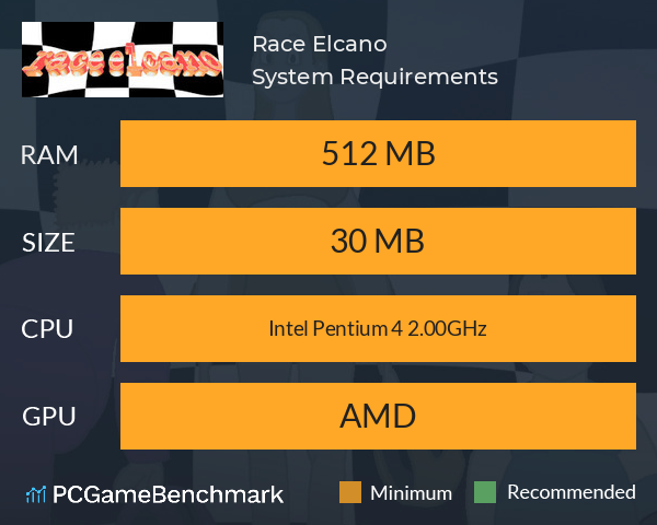 Race Elcano System Requirements PC Graph - Can I Run Race Elcano