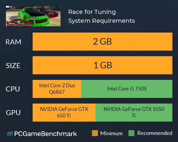 Race for Tuning System Requirements PC Graph - Can I Run Race for Tuning Race for Tuning System Requirements PC Graph - Can I Run Race for Tuning