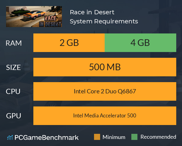 Race in Desert System Requirements PC Graph - Can I Run Race in Desert
