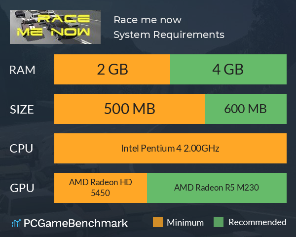 Race me now System Requirements PC Graph - Can I Run Race me now Race me now System Requirements PC Graph - Can I Run Race me now