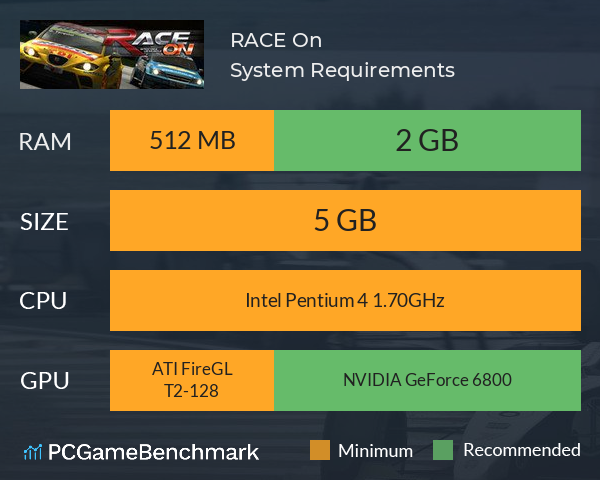 RACE On System Requirements PC Graph - Can I Run RACE On