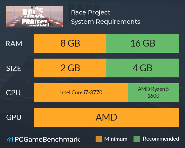 Race Project System Requirements PC Graph - Can I Run Race Project Race Project System Requirements PC Graph - Can I Run Race Project
