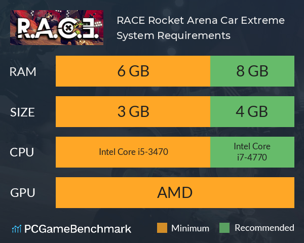 RACE: Rocket Arena Car Extreme System Requirements PC Graph - Can I Run RACE: Rocket Arena Car Extreme RACE: Rocket Arena Car Extreme System Requirements PC Graph - Can I Run RACE: Rocket Arena Car Extreme