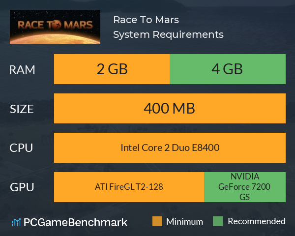 Race To Mars System Requirements PC Graph - Can I Run Race To Mars Race To Mars System Requirements PC Graph - Can I Run Race To Mars