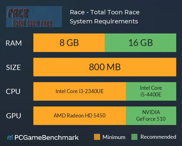 Race - Total Toon Race System Requirements PC Graph - Can I Run Race - Total Toon Race