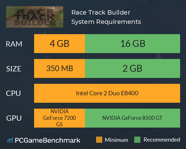Race Track Builder System Requirements PC Graph - Can I Run Race Track Builder Race Track Builder System Requirements PC Graph - Can I Run Race Track Builder