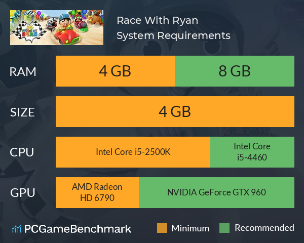 Race With Ryan System Requirements PC Graph - Can I Run Race With Ryan Race With Ryan System Requirements PC Graph - Can I Run Race With Ryan