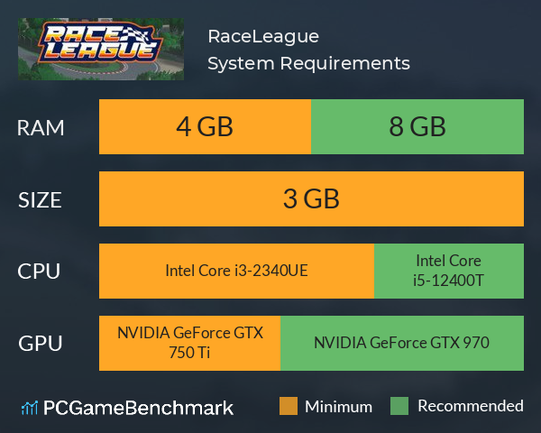 RaceLeague System Requirements PC Graph - Can I Run RaceLeague