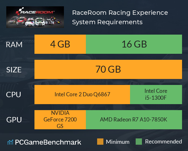 RaceRoom Racing Experience System Requirements PC Graph - Can I Run RaceRoom Racing Experience