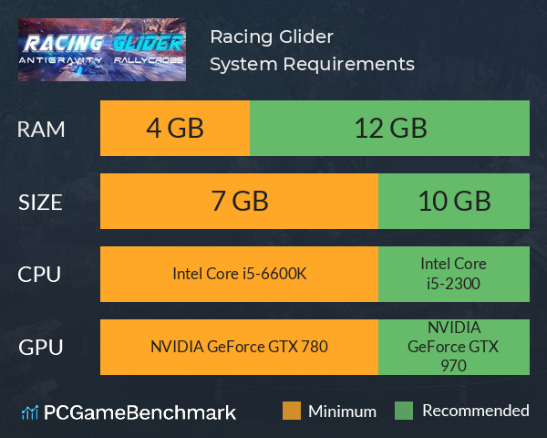 Racing Glider System Requirements PC Graph - Can I Run Racing Glider