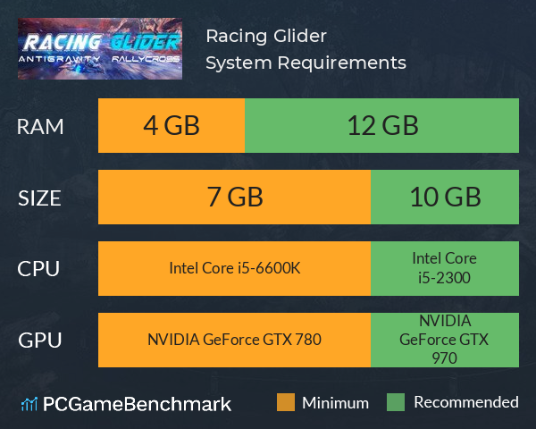 Racing Glider System Requirements PC Graph - Can I Run Racing Glider Racing Glider System Requirements PC Graph - Can I Run Racing Glider