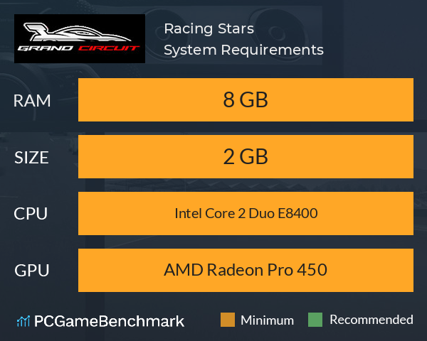 Racing Stars System Requirements PC Graph - Can I Run Racing Stars